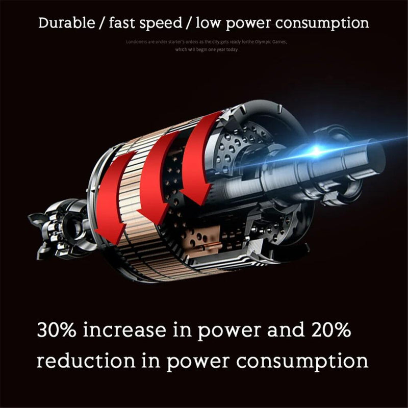Motosierra Eléctrica de Mano – Potencia Portátil para Cortes Precisos